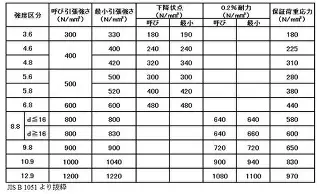 乐动网址-刚刚！窗口期托特纳姆调整名单以备意大利杯法兰克福门线救险备战社区盾，今晨切尔西止住颓势——西甲节点到来的简单介绍